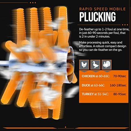 SuperHandy Chicken Plucker Drill Attachment